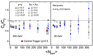 1440142404161799.png blob.png