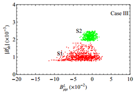 1440065274783866.png blob.png