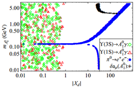 1440065388100595.png blob.png