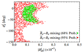 1440065251417020.png blob.png