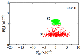 1440065282504848.png blob.png