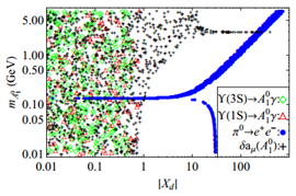 1440065385917093.png blob.png