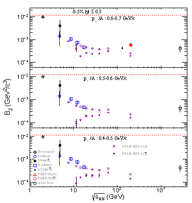 1440126747351268.png blob.png