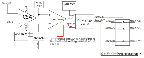 1440127232444561.png blob.png