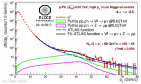 1440128832479374.png blob.png