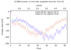 1440139332136350.png blob.png