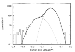 1440139448157754.png blob.png