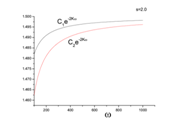 1440059762883012.png blob.png