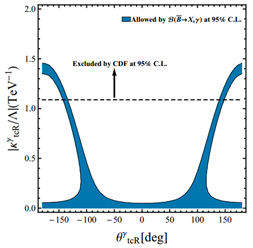 1440062921996013.png blob.png