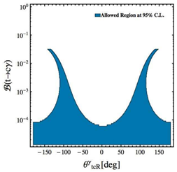 1440062924231080.png blob.png