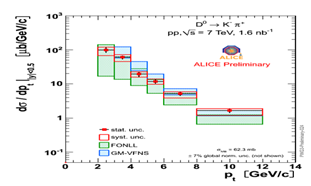 1440142829108465.png blob.png