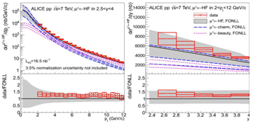 1440142661674394.png blob.png