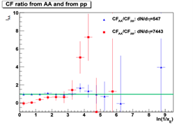 1447332533864273.png 亮点-实验092414.png