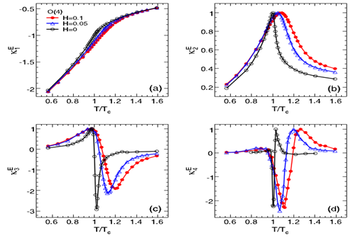 1440053513234308.png blob.png