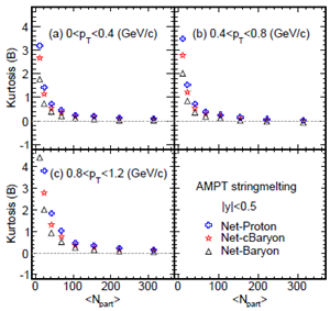 1447331711222499.png 亮点-实验101780.png