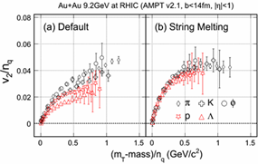 1447331504519647.png 亮点-实验101122.png