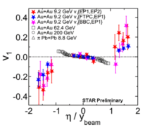 1447331492443030.png 亮点-实验10898.png