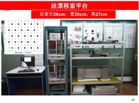 1447332077321417.png 亮点-实验103238.png