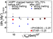 1447331614722103.png 亮点-实验101454.png