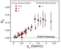 1447331496460240.png 亮点-实验10899.png